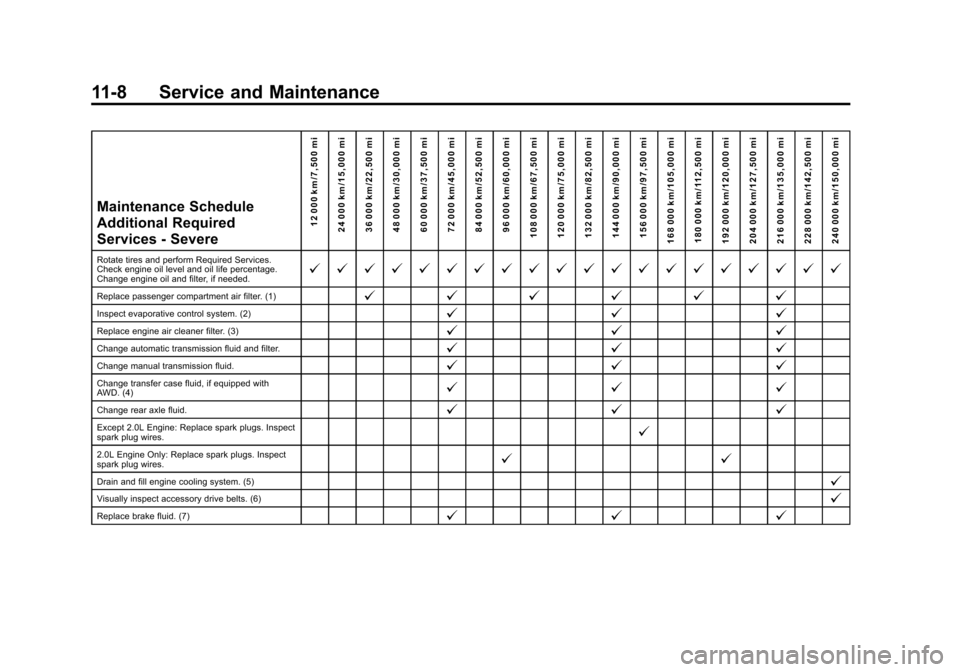 CADILLAC ATS SEDAN 2015 1.G Owners Guide Black plate (8,1)Cadillac ATS Owner Manual (GMNA-Localizing-U.S./Canada/Mexico-
7707477) - 2015 - crc - 9/15/14
11-8 Service and Maintenance
Maintenance Schedule
Additional Required
Services - Severe1