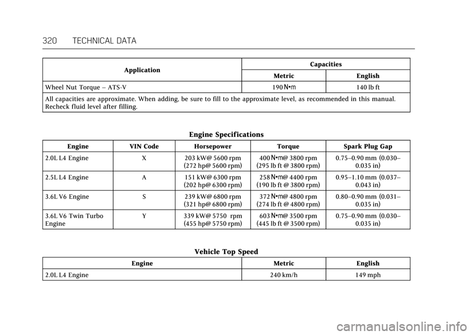 CADILLAC ATS V 2017 1.G Owners Manual Cadillac ATS/ATS-V Owner Manual (GMNA-Localizing-MidEast-10287885) -
2017 - crc - 6/16/16
320 TECHNICAL DATA
ApplicationCapacities
Metric English
Wheel Nut Torque –ATS-V 190 Y140 lb ft
All capacitie