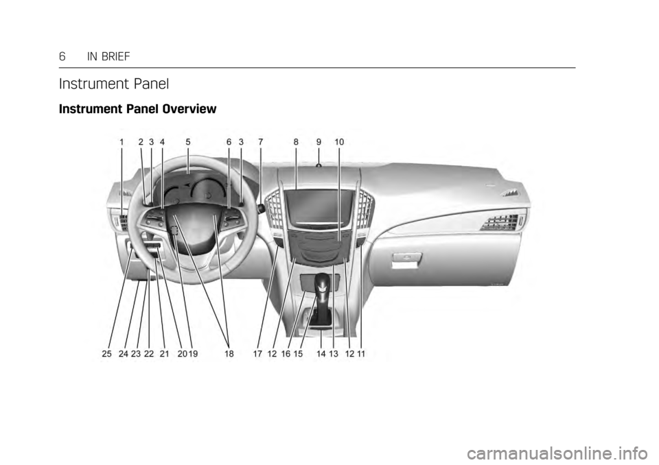 CADILLAC ATS V 2017 1.G Owners Manual Cadillac ATS/ATS-V Owner Manual (GMNA-Localizing-MidEast-10287885) -
2017 - crc - 6/16/16
6 IN BRIEF
Instrument Panel
Instrument Panel Overview CADILLAC ATS V 2017 1.G Owners Manual Cadillac ATS/ATS-V Owner Manual (GMNA-Localizing-MidEast-10287885) -
2017 - crc - 6/16/16
6 IN BRIEF
Instrument Panel
Instrument Panel Overview