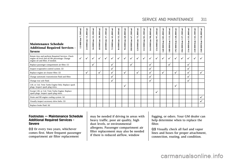 CADILLAC ATS V COUPE 2017 1.G User Guide Cadillac ATS/ATS-V Owner Manual (GMNA-Localizing-MidEast-10287885) -
2017 - crc - 6/16/16
SERVICE AND MAINTENANCE 311
Maintenance Schedule
Additional Required Services -
Severe12 000 km/7,500 mi
24 00