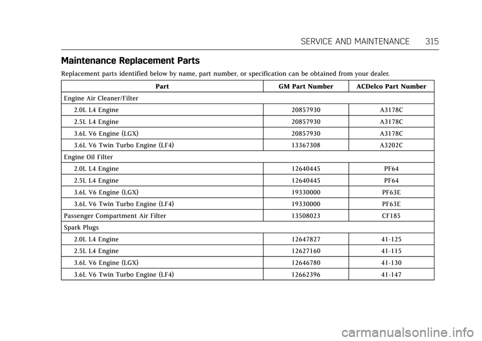 CADILLAC ATS V COUPE 2017 1.G Owners Manual Cadillac ATS/ATS-V Owner Manual (GMNA-Localizing-MidEast-10287885) -
2017 - crc - 6/16/16
SERVICE AND MAINTENANCE 315
Maintenance Replacement Parts
Replacement parts identified below by name, part num CADILLAC ATS V COUPE 2017 1.G Owners Manual Cadillac ATS/ATS-V Owner Manual (GMNA-Localizing-MidEast-10287885) -
2017 - crc - 6/16/16
SERVICE AND MAINTENANCE 315
Maintenance Replacement Parts
Replacement parts identified below by name, part num