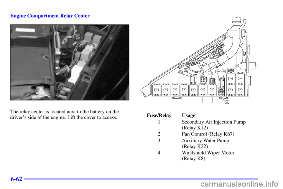 CADILLAC CATERA 2001 1.G Owners Manual 6-62
Engine Compartment Relay Center
The relay center is located next to the battery on the
drivers side of the engine. Lift the cover to access.Fuse/Relay Usage
1 Secondary Air Injection Pump
(Relay