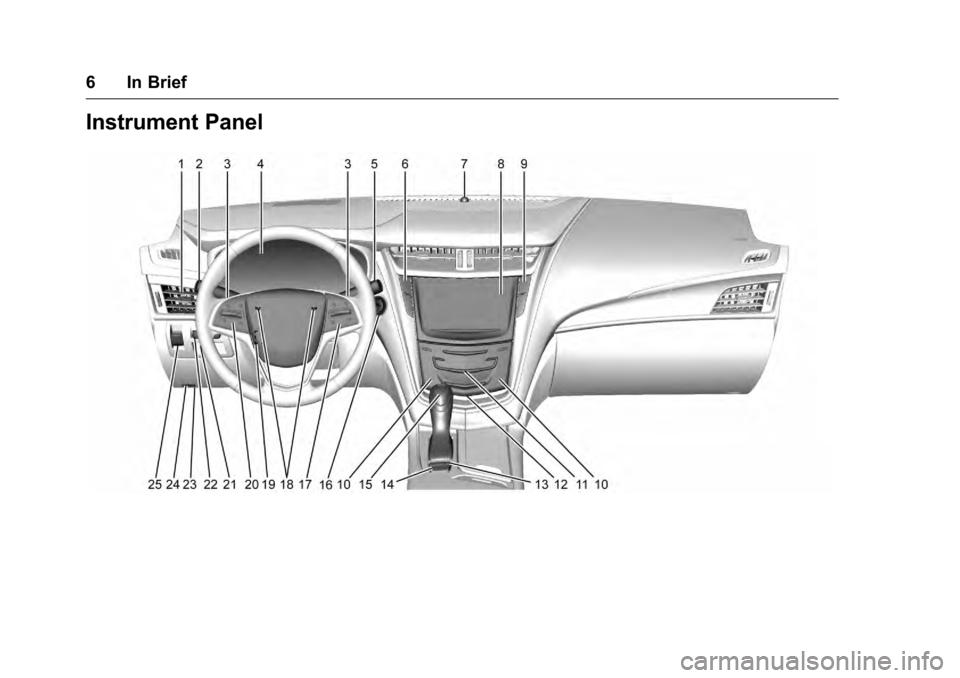 CADILLAC CTS 2016 3.G Owners Manual Cadillac CTS/CTS-V Owner Manual (GMNA-Localizing-MidEast-9369309) -
2016 - crc - 7/30/15
6 In Brief
Instrument Panel 