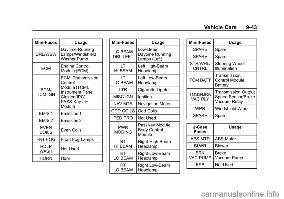 CADILLAC CTS 2010 2.G Owners Manual CADILLAC CTS 2010 2.G Owners Manual