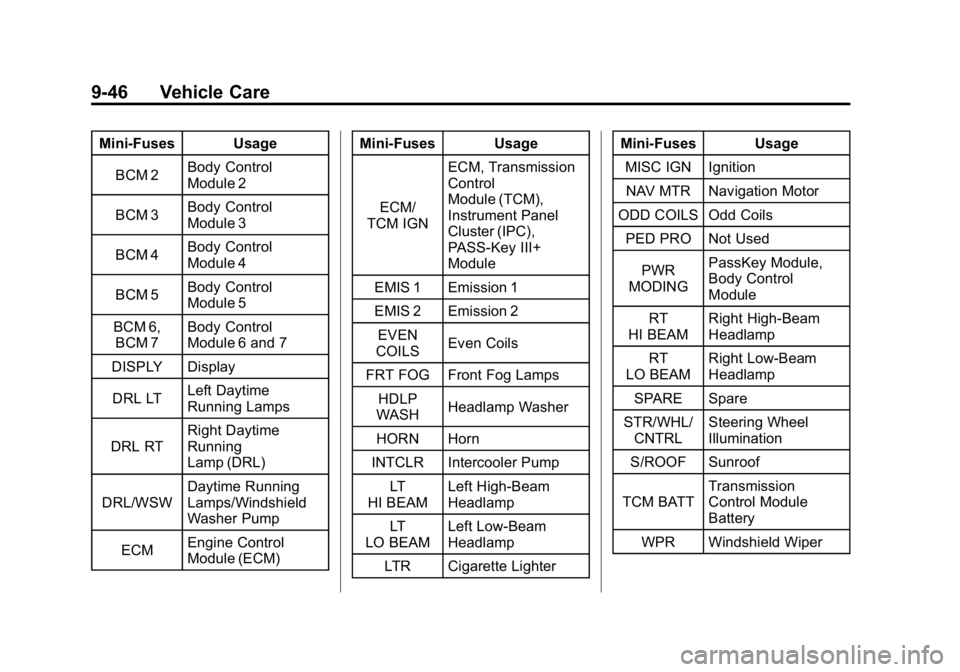 CADILLAC CTS 2010 2.G Owners Manual CADILLAC CTS 2010 2.G Owners Manual