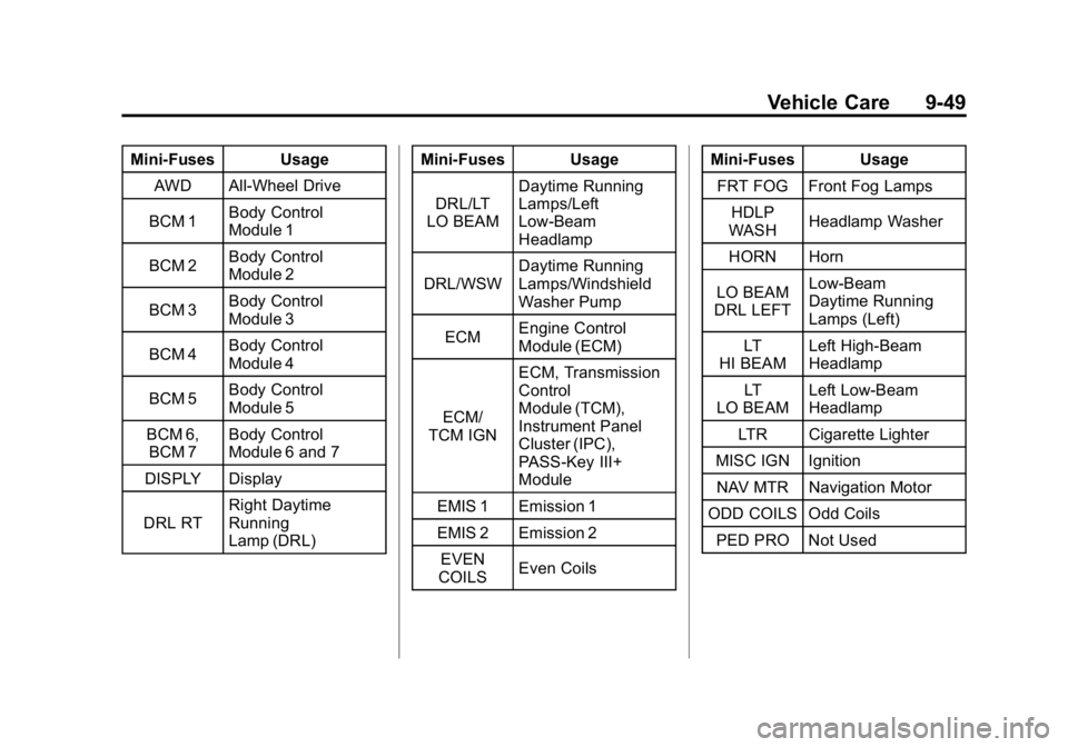 CADILLAC CTS 2010 2.G Owners Manual CADILLAC CTS 2010 2.G Owners Manual