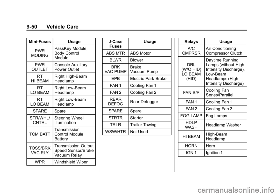 CADILLAC CTS 2010 2.G Owners Manual CADILLAC CTS 2010 2.G Owners Manual