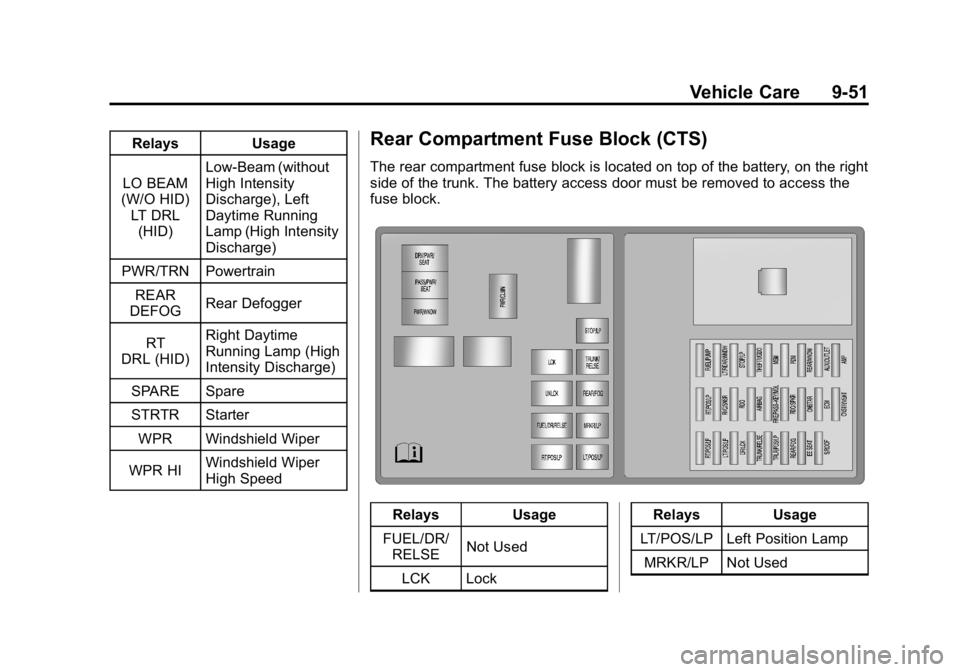 CADILLAC CTS 2010 2.G Owners Manual CADILLAC CTS 2010 2.G Owners Manual