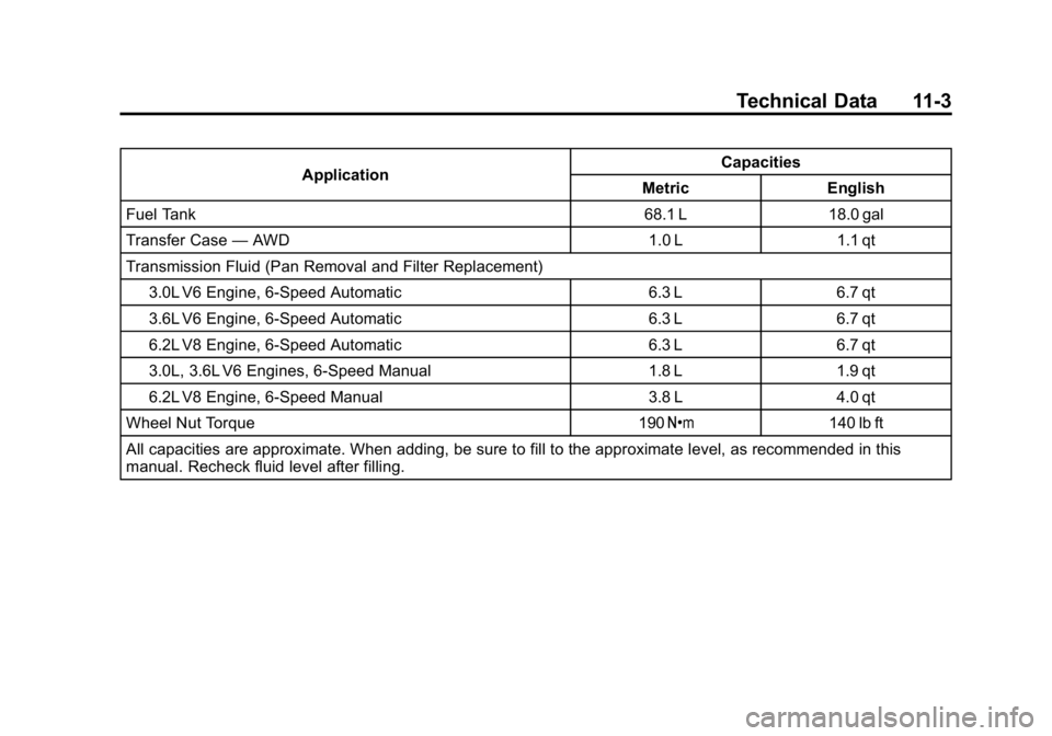CADILLAC CTS 2010 2.G Owners Manual CADILLAC CTS 2010 2.G Owners Manual
