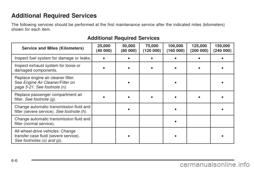 CADILLAC CTS 2008 2.G Owners Manual Additional Required Services
The following services should be performed at the �rst maintenance service after the indicated miles (kilometers)
shown for each item.
Additional Required Services
Service