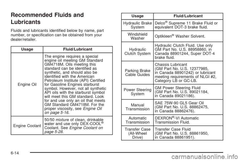 CADILLAC CTS 2008 2.G Owners Manual Recommended Fluids and
Lubricants
Fluids and lubricants identi�ed below by name, part
number, or speci�cation can be obtained from your
dealer/retailer.
Usage Fluid/Lubricant
Engine OilThe engine requ