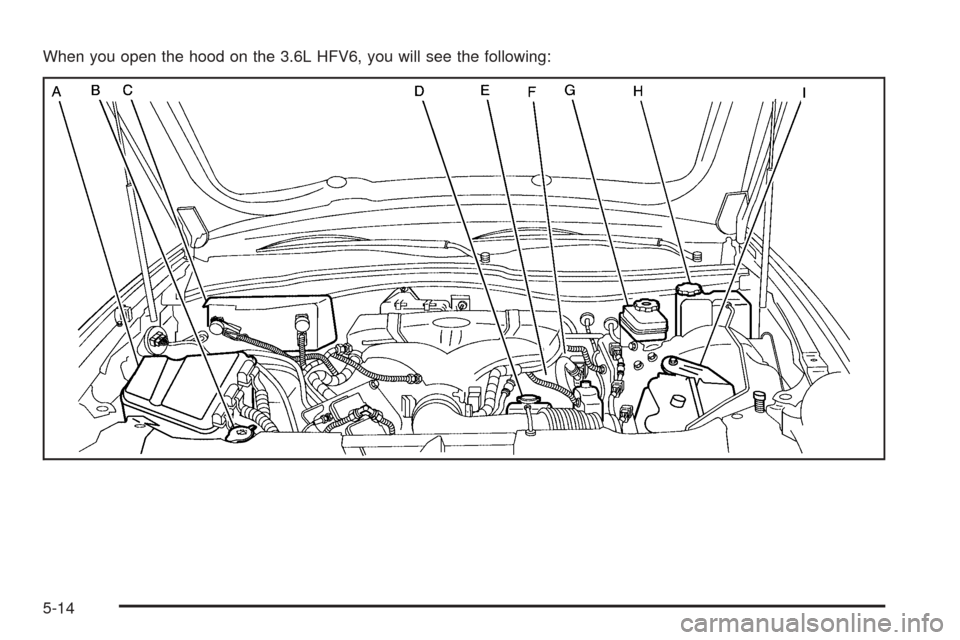 CADILLAC CTS V 2004 1.G Owners Manual When you open the hood on the 3.6L HFV6, you will see the following:
5-14 