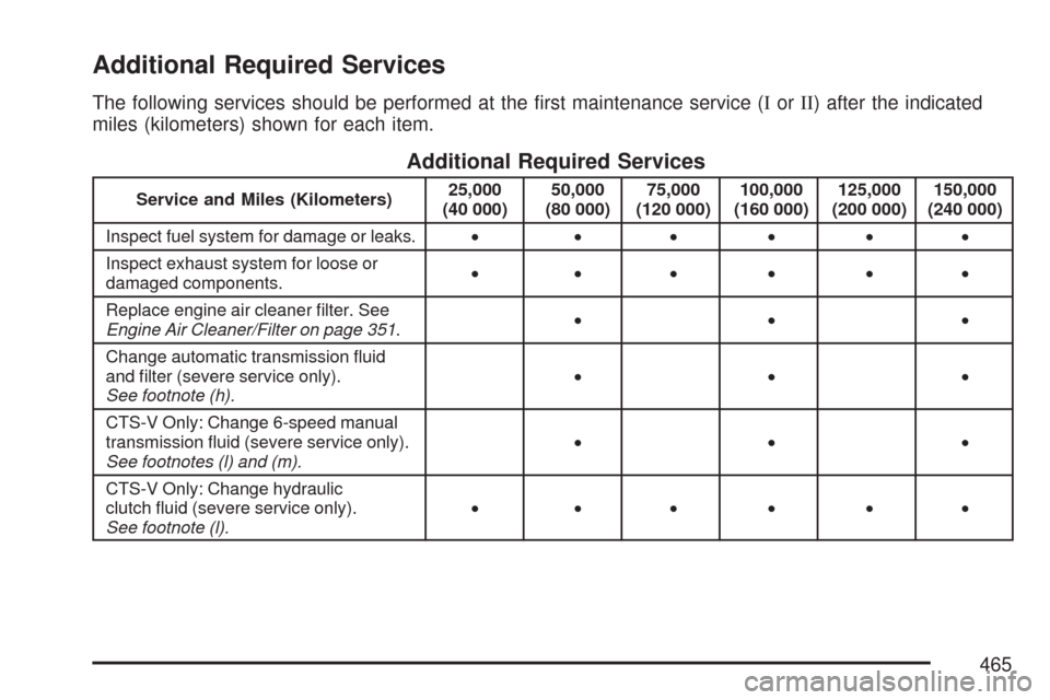 CADILLAC CTS V 2007 1.G Owners Manual Additional Required Services
The following services should be performed at the �rst maintenance service (IorII) after the indicated
miles (kilometers) shown for each item.
Additional Required Services