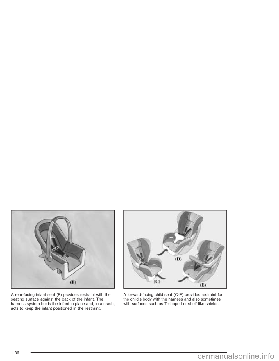 CADILLAC DEVILLE 2004 8.G Service Manual A rear-facing infant seat (B) provides restraint with the
seating surface against the back of the infant. The
harness system holds the infant in place and, in a crash,
acts to keep the infant position