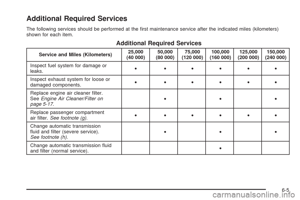 CADILLAC DTS 2009 1.G Owners Manual Additional Required Services
The following services should be performed at the �rst maintenance service after the indicated miles (kilometers)
shown for each item.
Additional Required Services
Service