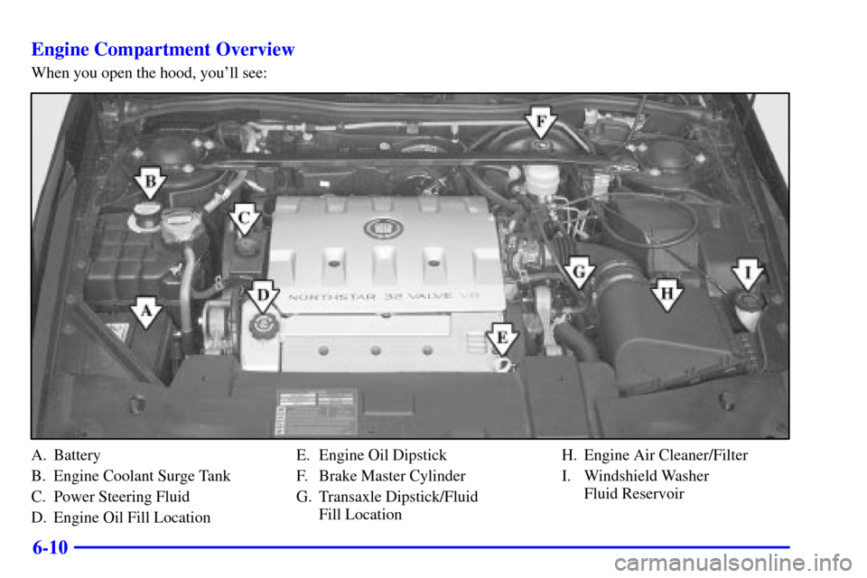 CADILLAC ELDORADO 2001 10.G Owners Manual 6-10 Engine Compartment Overview
When you open the hood, youll see:
A. Battery
B. Engine Coolant Surge Tank
C. Power Steering Fluid
D. Engine Oil Fill LocationE. Engine Oil Dipstick
F. Brake Master C