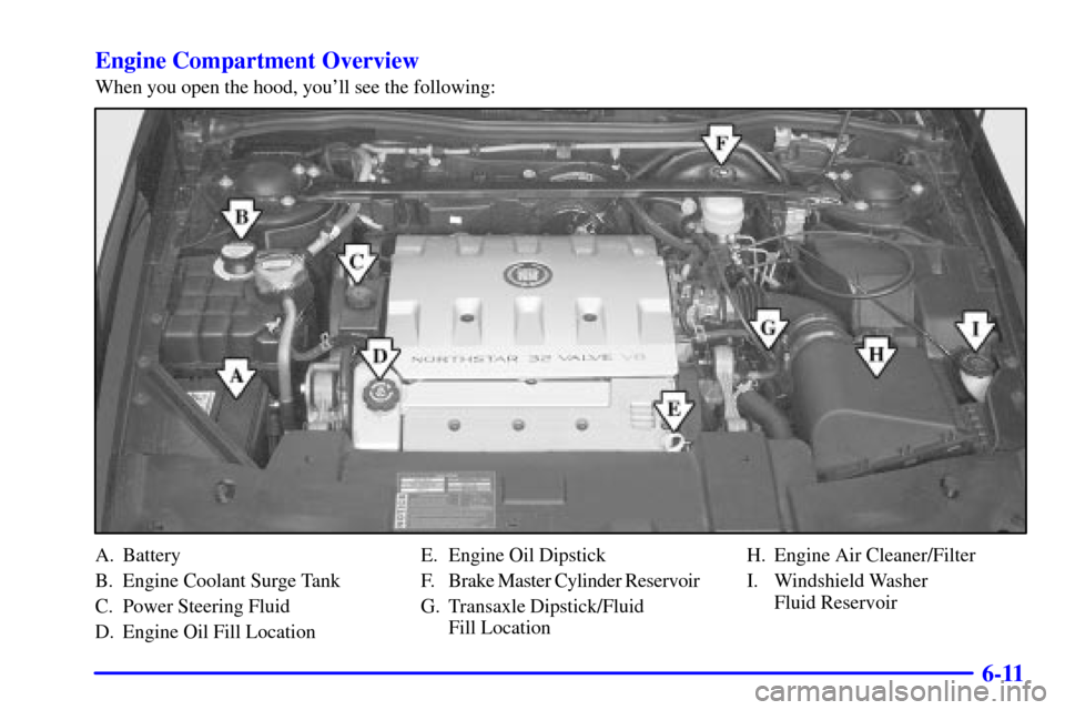 CADILLAC ELDORADO 2002 10.G Owners Manual 6-11 Engine Compartment Overview
When you open the hood, youll see the following:
A. Battery
B. Engine Coolant Surge Tank
C. Power Steering Fluid
D. Engine Oil Fill LocationE. Engine Oil Dipstick
F. 