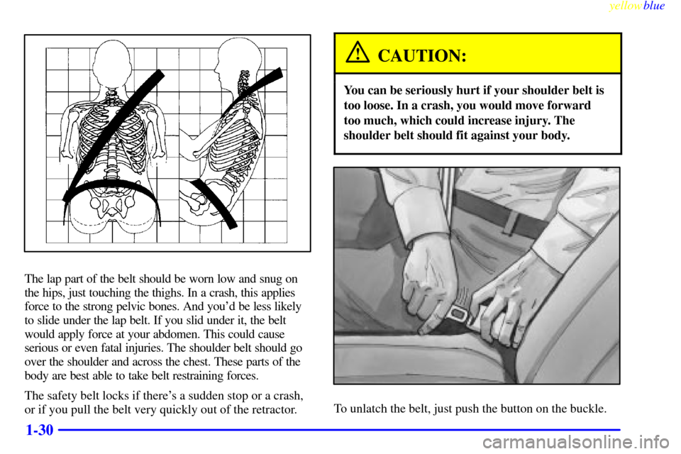 CADILLAC ELDORADO 1999 10.G Owners Guide yellowblue     
1-30
The lap part of the belt should be worn low and snug on
the hips, just touching the thighs. In a crash, this applies
force to the strong pelvic bones. And youd be less likely
to 