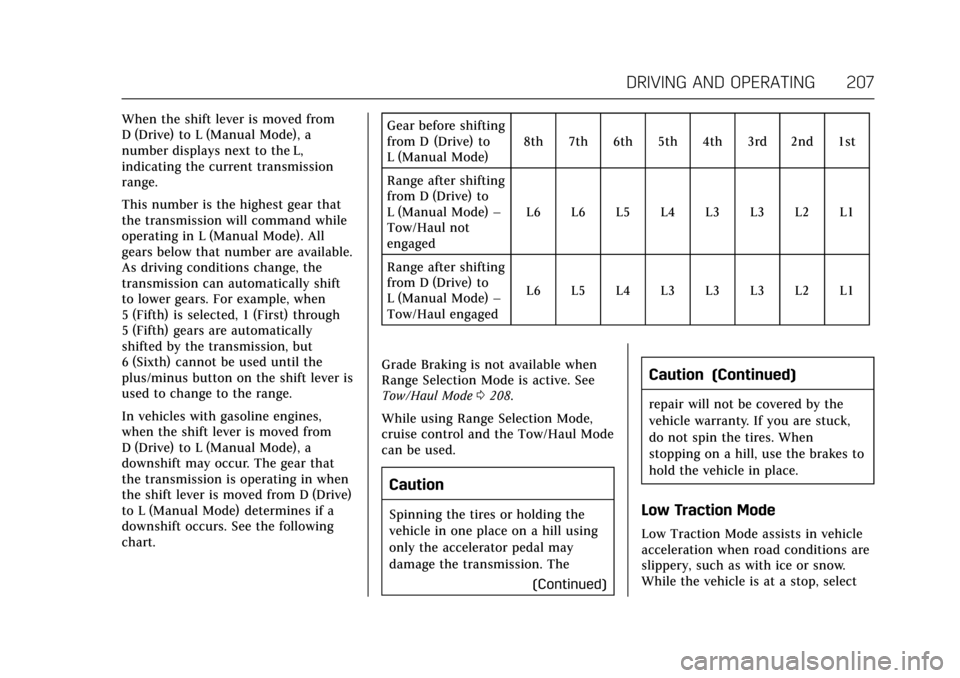 CADILLAC ESCALADE 2017 4.G Owners Manual Cadillac Escalade Owner Manual (GMNA-Localizing-MidEast-10293077) -
2017 - crc - 8/24/16
DRIVING AND OPERATING 207
When the shift lever is moved from
D (Drive) to L (Manual Mode), a
number displays ne CADILLAC ESCALADE 2017 4.G Owners Manual Cadillac Escalade Owner Manual (GMNA-Localizing-MidEast-10293077) -
2017 - crc - 8/24/16
DRIVING AND OPERATING 207
When the shift lever is moved from
D (Drive) to L (Manual Mode), a
number displays ne