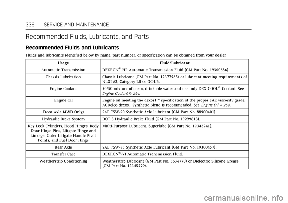 CADILLAC ESCALADE 2017 4.G Owners Manual Cadillac Escalade Owner Manual (GMNA-Localizing-MidEast-10293077) -
2017 - crc - 8/24/16
336 SERVICE AND MAINTENANCE
Recommended Fluids, Lubricants, and Parts
Recommended Fluids and Lubricants
Fluids CADILLAC ESCALADE 2017 4.G Owners Manual Cadillac Escalade Owner Manual (GMNA-Localizing-MidEast-10293077) -
2017 - crc - 8/24/16
336 SERVICE AND MAINTENANCE
Recommended Fluids, Lubricants, and Parts
Recommended Fluids and Lubricants
Fluids