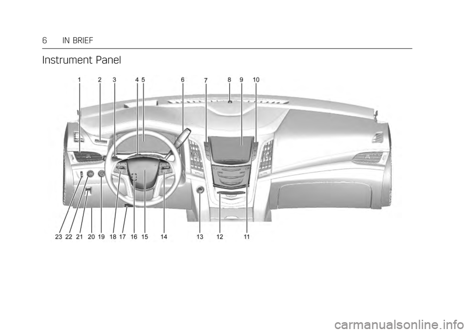 CADILLAC ESCALADE 2017 4.G Owners Manual Cadillac Escalade Owner Manual (GMNA-Localizing-MidEast-10293077) -
2017 - crc - 8/24/16
6 IN BRIEF
Instrument Panel 