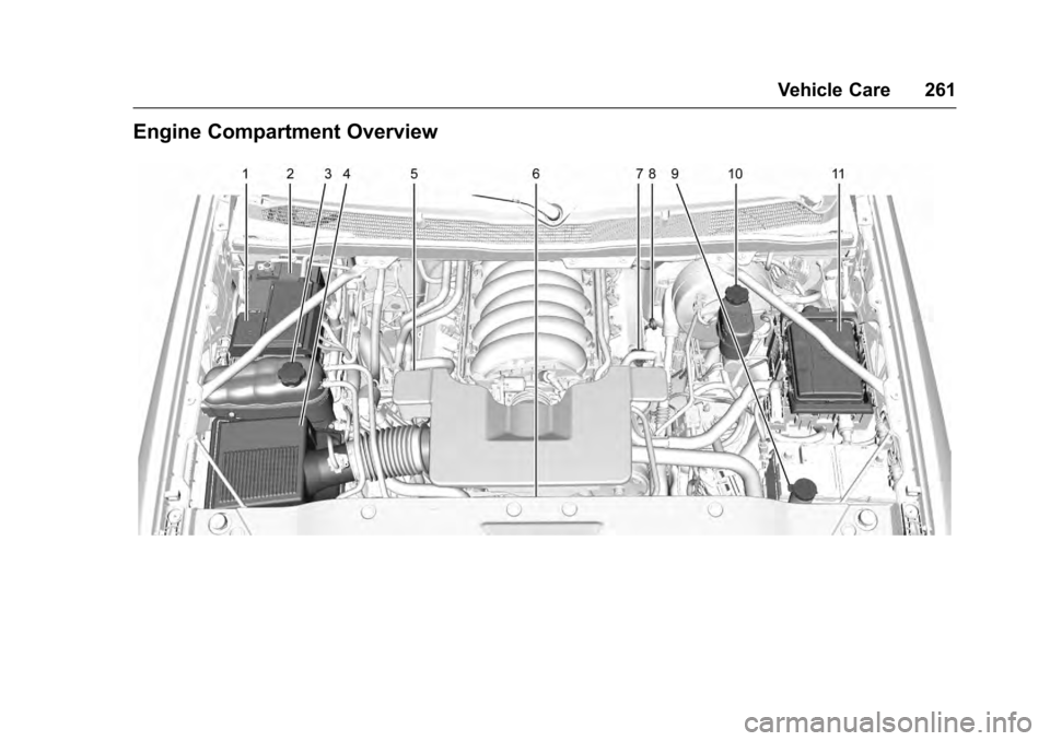 CADILLAC ESCALADE 2016 4.G Owners Manual Cadillac Escalade Owner Manual (GMNA-Localizing-MidEast-9369153) -
2016 - crc - 6/19/15
Vehicle Care 261
Engine Compartment Overview 