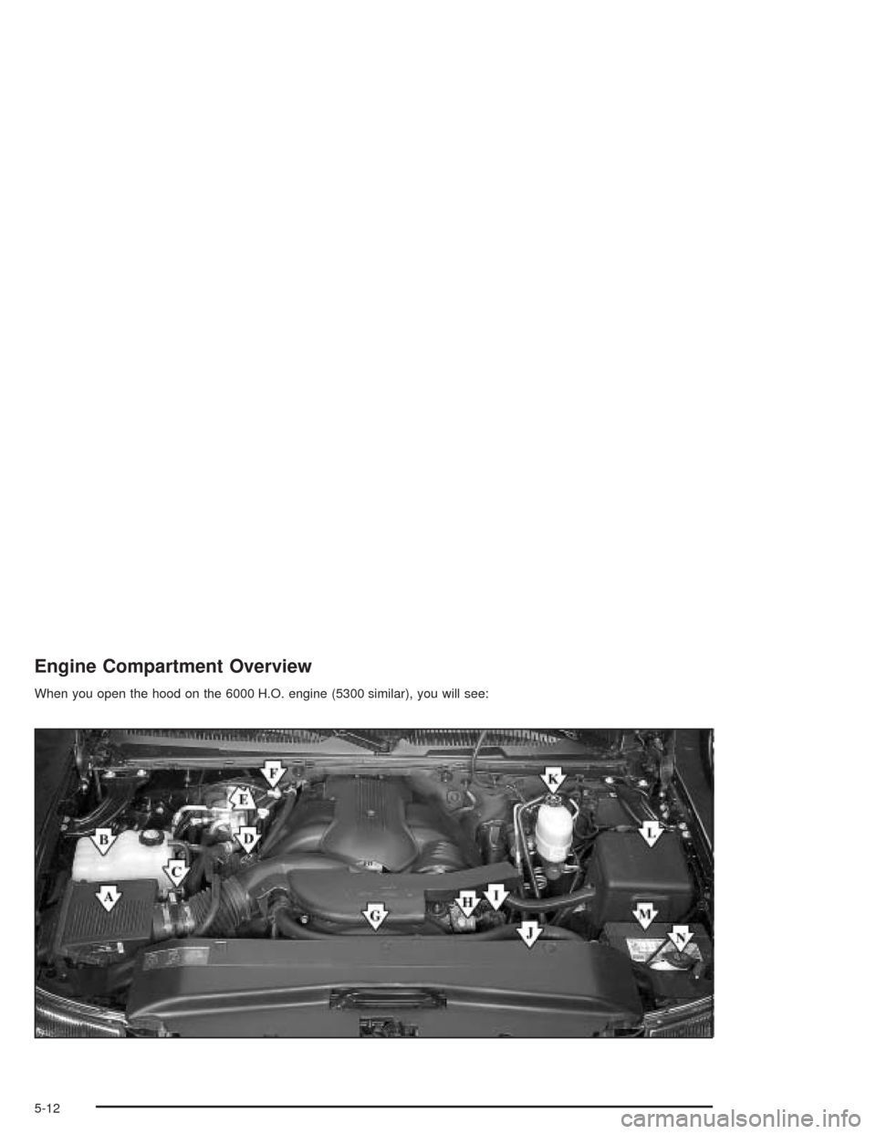 CADILLAC ESCALADE 2004 2.G Manual PDF Engine Compartment Overview
When you open the hood on the 6000 H.O. engine (5300 similar), you will see:
5-12 CADILLAC ESCALADE 2004 2.G Manual PDF Engine Compartment Overview
When you open the hood on the 6000 H.O. engine (5300 similar), you will see:
5-12