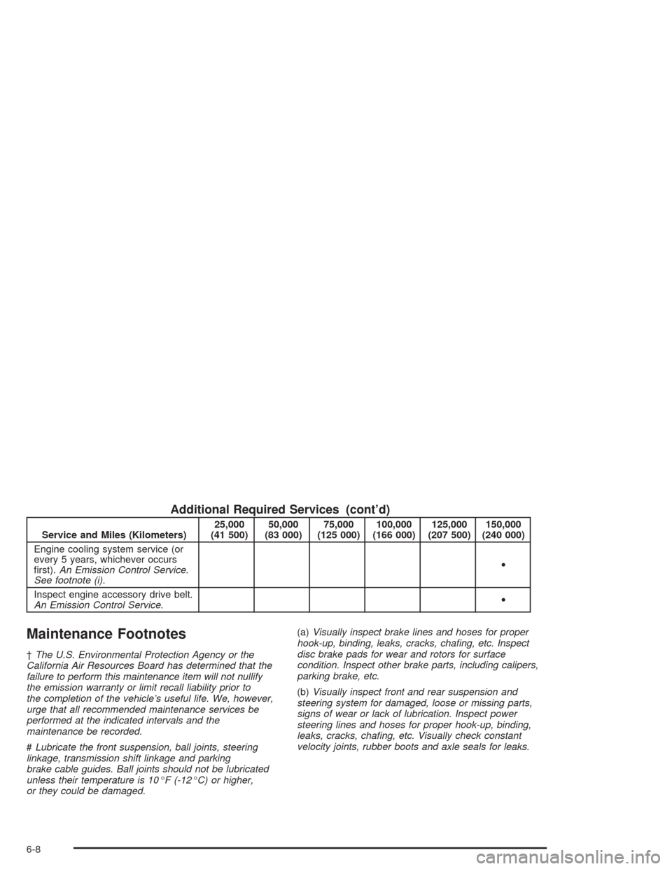 CADILLAC ESCALADE 2004 2.G Owners Manual Additional Required Services (cont’d)
Service and Miles (Kilometers)25,000
(41 500)50,000
(83 000)75,000
(125 000)100,000
(166 000)125,000
(207 500)150,000
(240 000)
Engine cooling system service (o