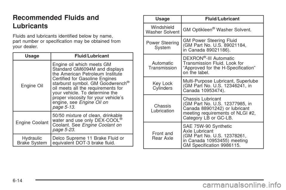 CADILLAC ESCALADE 2005 2.G User Guide Recommended Fluids and
Lubricants
Fluids and lubricants identi�ed below by name,
part number or speci�cation may be obtained from
your dealer.
Usage Fluid/Lubricant
Engine OilEngine oil which meets GM