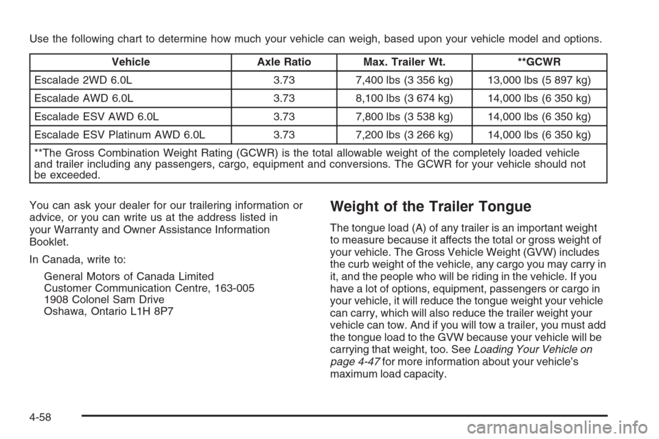 CADILLAC ESCALADE 2006 2.G Owners Manual Use the following chart to determine how much your vehicle can weigh, based upon your vehicle model and options.
Vehicle Axle Ratio Max. Trailer Wt. **GCWR
Escalade 2WD 6.0L 3.73 7,400 lbs (3 356 kg) 