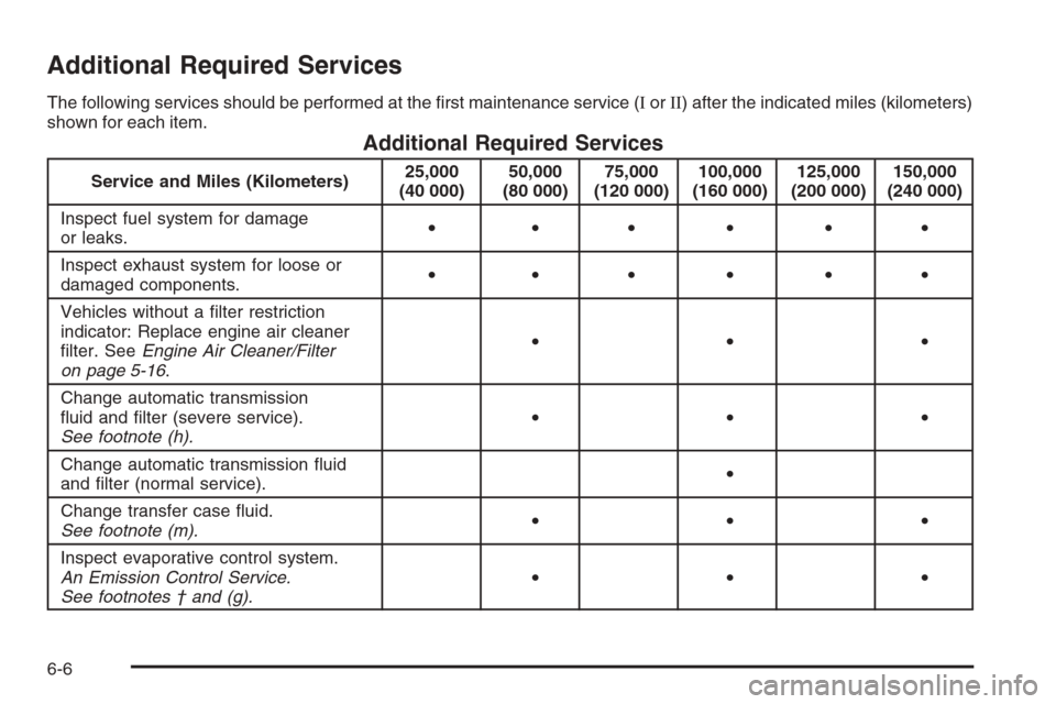 CADILLAC ESCALADE 2006 2.G Owners Manual Additional Required Services
The following services should be performed at the �rst maintenance service (IorII) after the indicated miles (kilometers)
shown for each item.
Additional Required Services