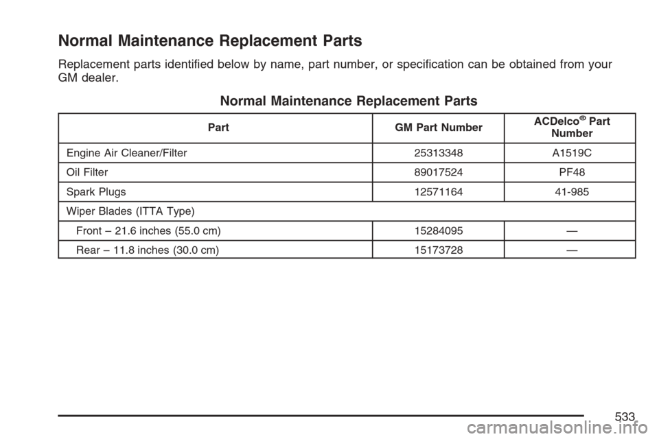 CADILLAC ESCALADE 2007 3.G Owners Manual Normal Maintenance Replacement Parts
Replacement parts identi�ed below by name, part number, or speci�cation can be obtained from your
GM dealer.
Normal Maintenance Replacement Parts
Part GM Part Numb