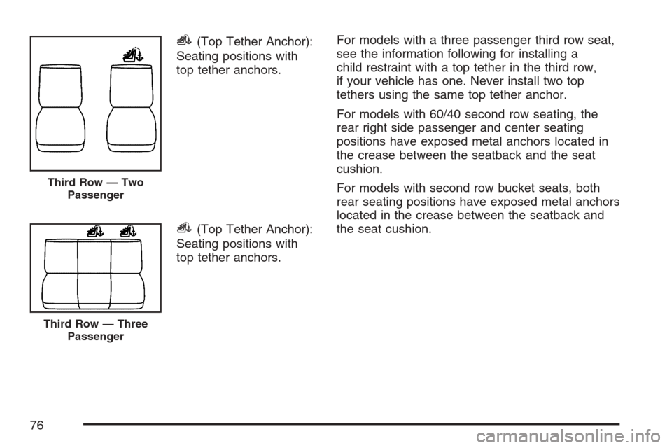 CADILLAC ESCALADE 2007 3.G Owners Manual i(Top Tether Anchor):
Seating positions with
top tether anchors.
i(Top Tether Anchor):
Seating positions with
top tether anchors.For models with a three passenger third row seat,
see the information f CADILLAC ESCALADE 2007 3.G Owners Manual i(Top Tether Anchor):
Seating positions with
top tether anchors.
i(Top Tether Anchor):
Seating positions with
top tether anchors.For models with a three passenger third row seat,
see the information f