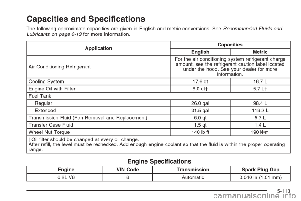 CADILLAC ESCALADE 2008 3.G Owners Manual Capacities and Speci�cations
The following approximate capacities are given in English and metric conversions. SeeRecommended Fluids and
Lubricants on page 6-13for more information.
ApplicationCapacit