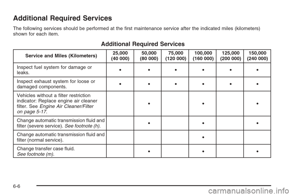 CADILLAC ESCALADE 2008 3.G Owners Manual Additional Required Services
The following services should be performed at the �rst maintenance service after the indicated miles (kilometers)
shown for each item.
Additional Required Services
Service