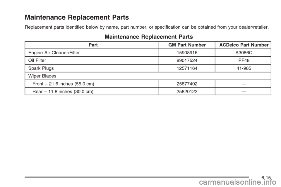 CADILLAC ESCALADE 2008 3.G Owners Manual Maintenance Replacement Parts
Replacement parts identi�ed below by name, part number, or speci�cation can be obtained from your dealer/retailer.
Maintenance Replacement Parts
Part GM Part Number ACDel