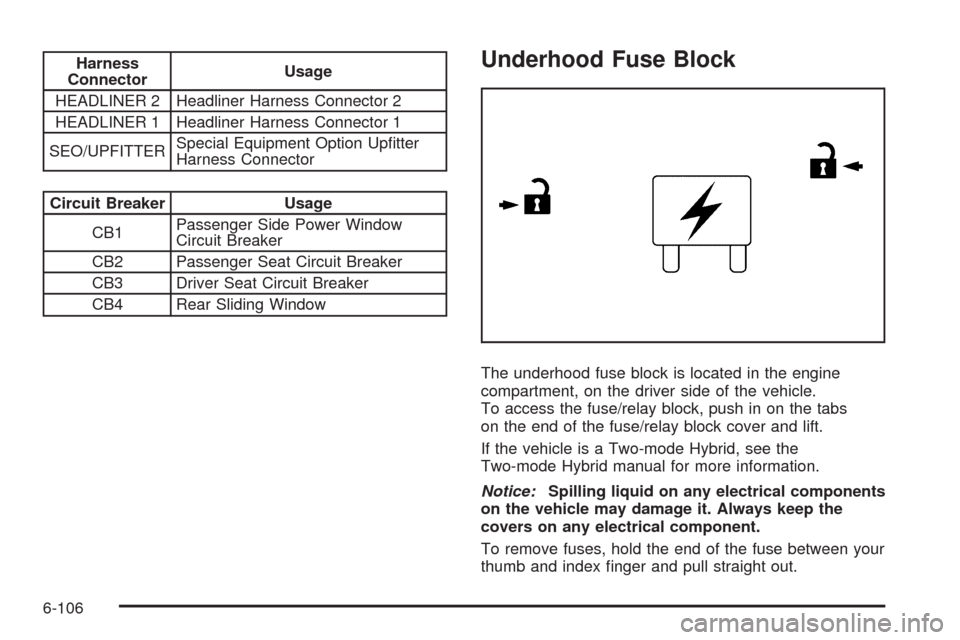 CADILLAC ESCALADE 2009 3.G Owners Manual Harness
ConnectorUsage
HEADLINER 2 Headliner Harness Connector 2
HEADLINER 1 Headliner Harness Connector 1
SEO/UPFITTERSpecial Equipment Option Up�tter
Harness Connector
Circuit Breaker Usage
CB1Passe