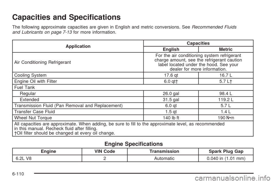 CADILLAC ESCALADE 2009 3.G Owners Manual Capacities and Speci�cations
The following approximate capacities are given in English and metric conversions. SeeRecommended Fluids
and Lubricants on page 7-13for more information.
ApplicationCapacit