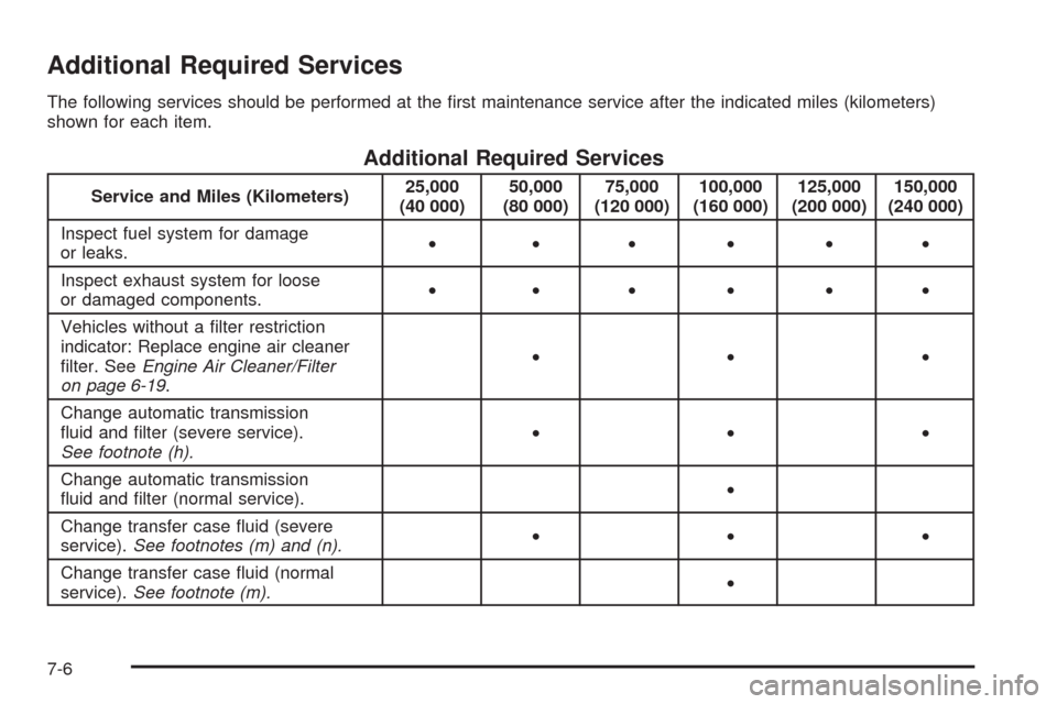 CADILLAC ESCALADE 2009 3.G Owners Manual Additional Required Services
The following services should be performed at the �rst maintenance service after the indicated miles (kilometers)
shown for each item.
Additional Required Services
Service