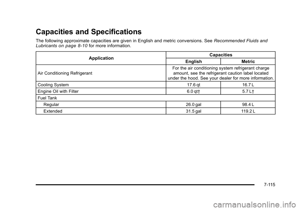 CADILLAC ESCALADE 2010 3.G Owners Manual Capacities and Specifications
The following approximate capacities are given in English and metric conversions. SeeRecommended Fluids andLubricantson page 8!10for more information.
ApplicationCapaciti