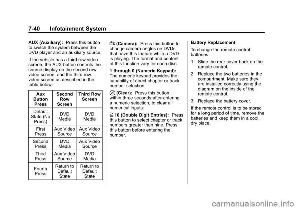CADILLAC ESCALADE 2011 3.G Owners Manual Black plate (40,1)Cadillac Escalade/Escalade ESV Owner Manual - 2011
7-40 Infotainment System
AUX (Auxiliary):Press this button
to switch the system between the
DVD player and an auxiliary source.
If 