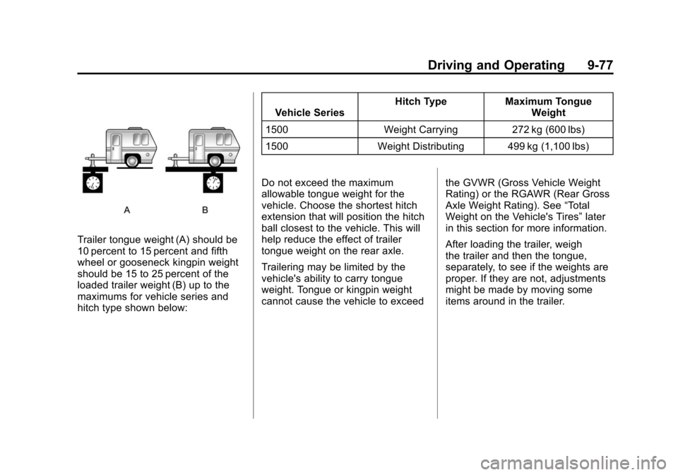 CADILLAC ESCALADE 2011 3.G Owners Manual Black plate (77,1)Cadillac Escalade/Escalade ESV Owner Manual - 2011
Driving and Operating 9-77
Trailer tongue weight (A) should be
10 percent to 15 percent and fifth
wheel or gooseneck kingpin weight CADILLAC ESCALADE 2011 3.G Owners Manual Black plate (77,1)Cadillac Escalade/Escalade ESV Owner Manual - 2011
Driving and Operating 9-77
Trailer tongue weight (A) should be
10 percent to 15 percent and fifth
wheel or gooseneck kingpin weight