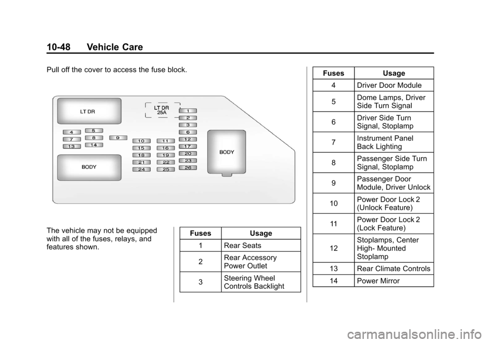 CADILLAC ESCALADE 2011 3.G Owners Manual Black plate (48,1)Cadillac Escalade/Escalade ESV Owner Manual - 2011
10-48 Vehicle Care
Pull off the cover to access the fuse block.
The vehicle may not be equipped
with all of the fuses, relays, and
CADILLAC ESCALADE 2011 3.G Owners Manual Black plate (48,1)Cadillac Escalade/Escalade ESV Owner Manual - 2011
10-48 Vehicle Care
Pull off the cover to access the fuse block.
The vehicle may not be equipped
with all of the fuses, relays, and