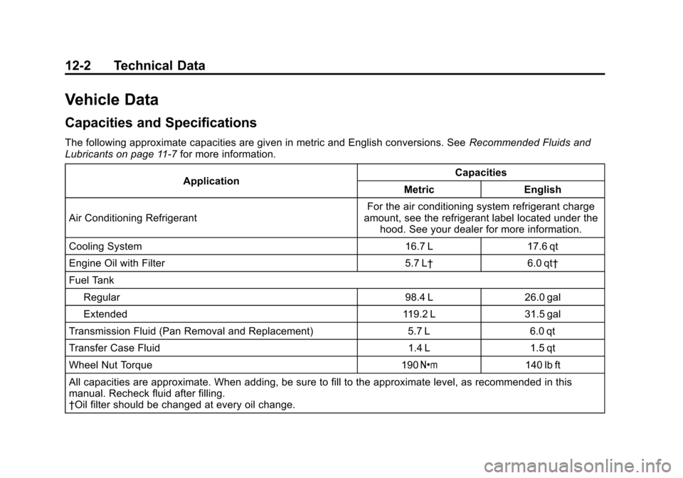 CADILLAC ESCALADE 2011 3.G Owners Manual Black plate (2,1)Cadillac Escalade/Escalade ESV Owner Manual - 2011
12-2 Technical Data
Vehicle Data
Capacities and Specifications
The following approximate capacities are given in metric and English 