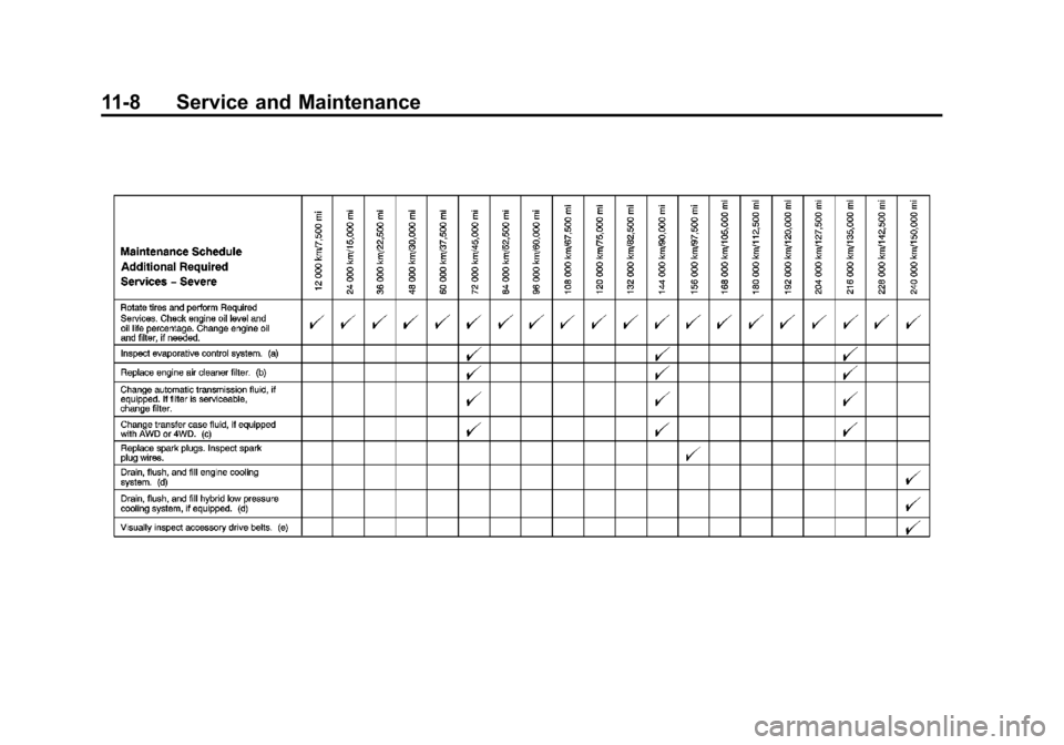 CADILLAC ESCALADE 2012 3.G Owners Manual Black plate (8,1)Cadillac Escalade/Escalade ESV Owner Manual - 2012
11-8 Service and Maintenance CADILLAC ESCALADE 2012 3.G Owners Manual Black plate (8,1)Cadillac Escalade/Escalade ESV Owner Manual - 2012
11-8 Service and Maintenance