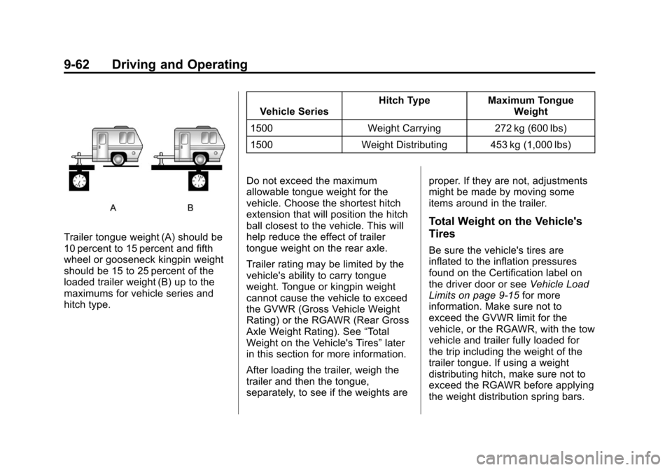 CADILLAC ESCALADE 2013 3.G Owners Manual Black plate (62,1)Cadillac Escalade/Escalade ESV Owner Manual - 2013 - CRC 2nd Edition - 10/
9/12
9-62 Driving and Operating
Trailer tongue weight (A) should be
10 percent to 15 percent and fifth
whee CADILLAC ESCALADE 2013 3.G Owners Manual Black plate (62,1)Cadillac Escalade/Escalade ESV Owner Manual - 2013 - CRC 2nd Edition - 10/
9/12
9-62 Driving and Operating
Trailer tongue weight (A) should be
10 percent to 15 percent and fifth
whee