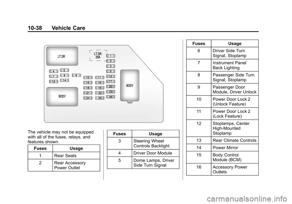 CADILLAC ESCALADE 2013 3.G Owners Manual Black plate (38,1)Cadillac Escalade/Escalade ESV Owner Manual - 2013 - CRC 2nd Edition - 10/
9/12
10-38 Vehicle Care
The vehicle may not be equipped
with all of the fuses, relays, and
features shown.F CADILLAC ESCALADE 2013 3.G Owners Manual Black plate (38,1)Cadillac Escalade/Escalade ESV Owner Manual - 2013 - CRC 2nd Edition - 10/
9/12
10-38 Vehicle Care
The vehicle may not be equipped
with all of the fuses, relays, and
features shown.F