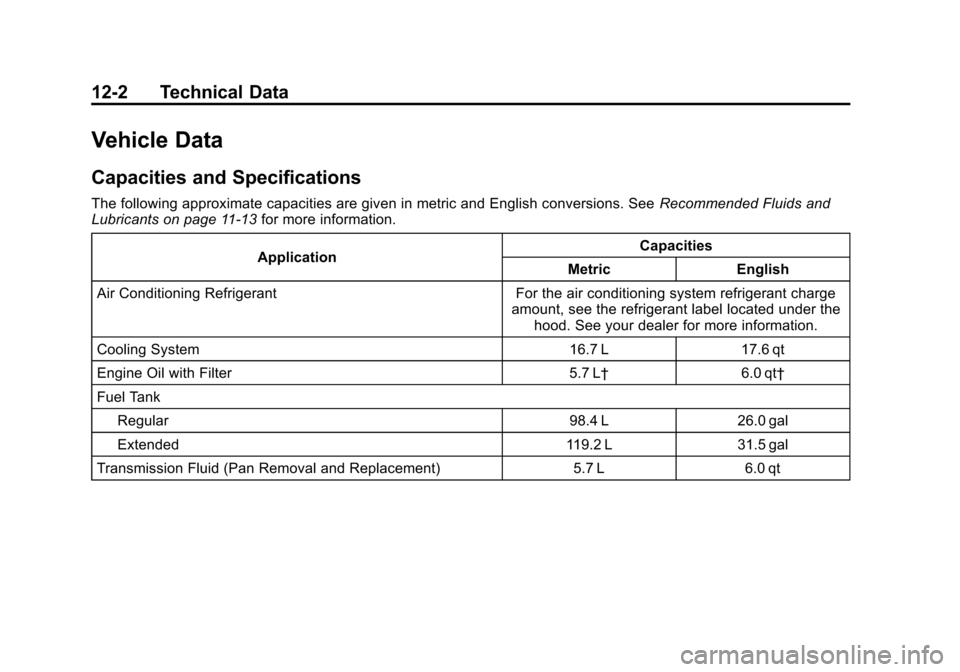 CADILLAC ESCALADE 2013 3.G Owners Manual Black plate (2,1)Cadillac Escalade/Escalade ESV Owner Manual - 2013 - CRC 2nd Edition - 10/
9/12
12-2 Technical Data
Vehicle Data
Capacities and Specifications
The following approximate capacities are CADILLAC ESCALADE 2013 3.G Owners Manual Black plate (2,1)Cadillac Escalade/Escalade ESV Owner Manual - 2013 - CRC 2nd Edition - 10/
9/12
12-2 Technical Data
Vehicle Data
Capacities and Specifications
The following approximate capacities are