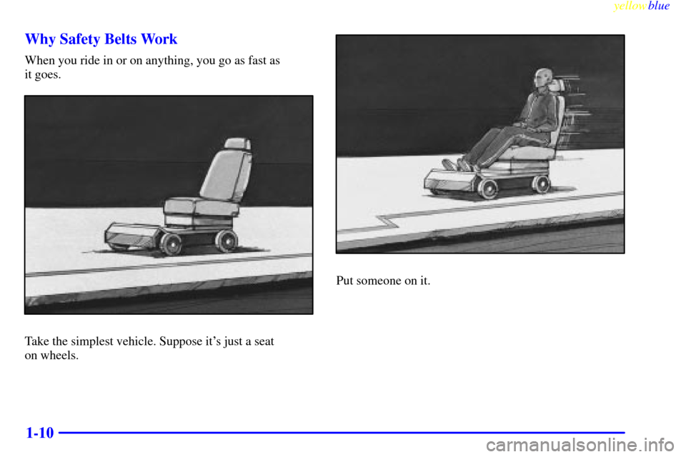 CADILLAC ESCALADE 1999 1.G Owners Manual yellowblue     
1-10 Why Safety Belts Work
When you ride in or on anything, you go as fast as 
it goes.
Take the simplest vehicle. Suppose its just a seat 
on wheels.
Put someone on it. 