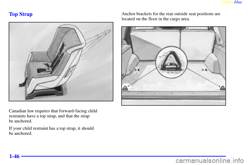 CADILLAC ESCALADE 1999 1.G Owners Manual yellowblue     
1-46 Top Strap
Canadian law requires that forward-facing child
restraints have a top strap, and that the strap 
be anchored.
If your child restraint has a top strap, it should 
be anch